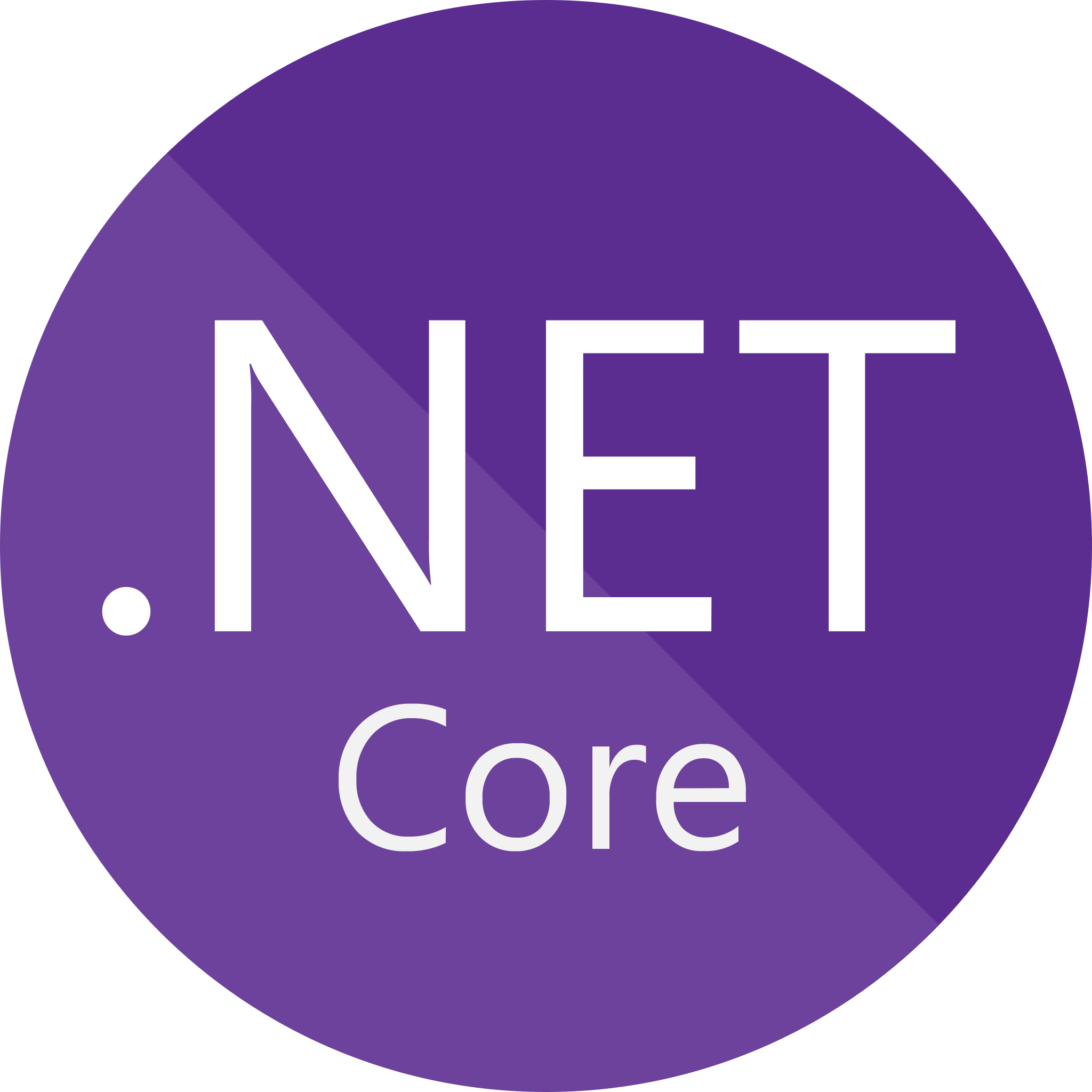 dot netcore framework